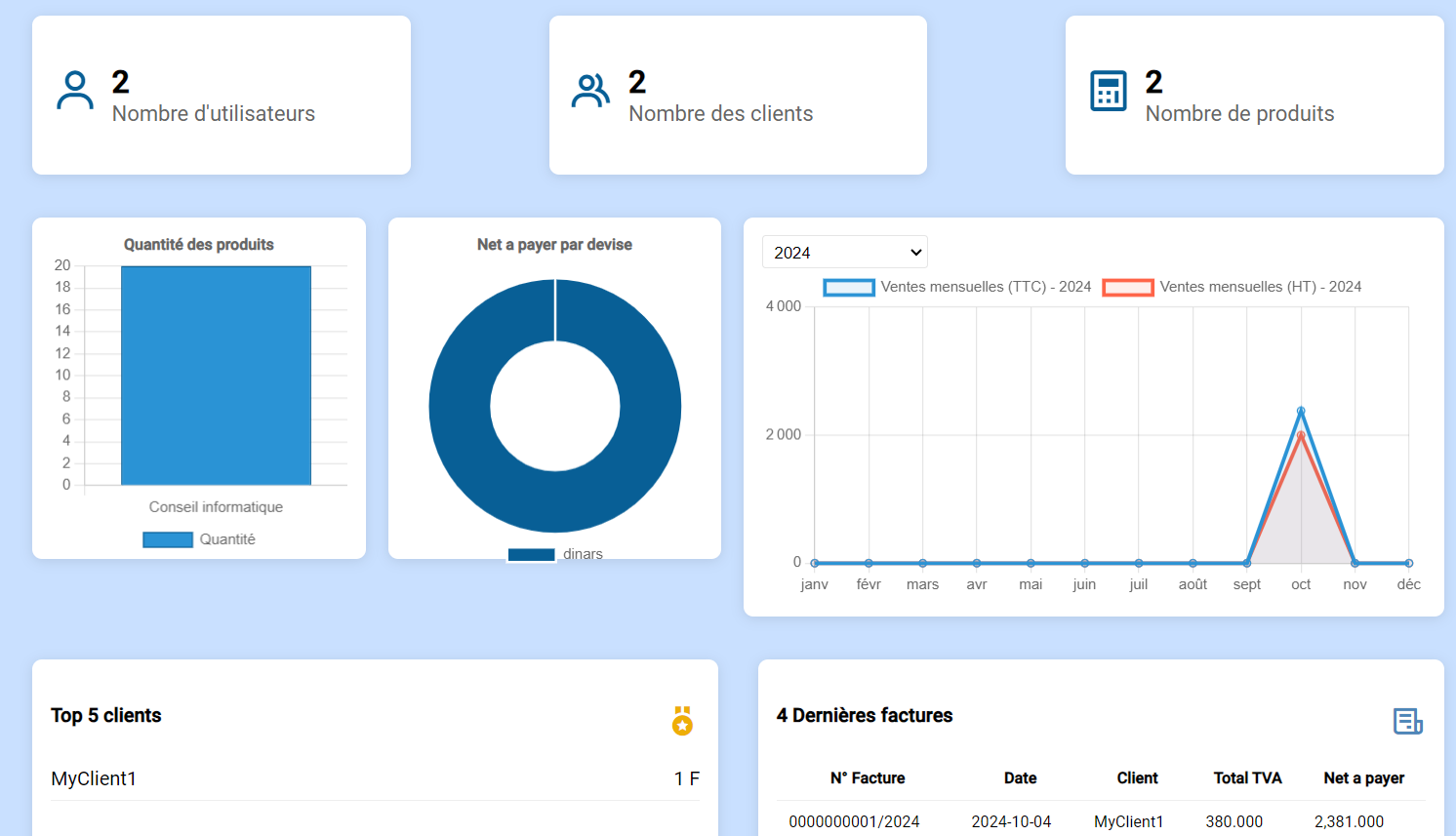 ExpertFacture Dashboard